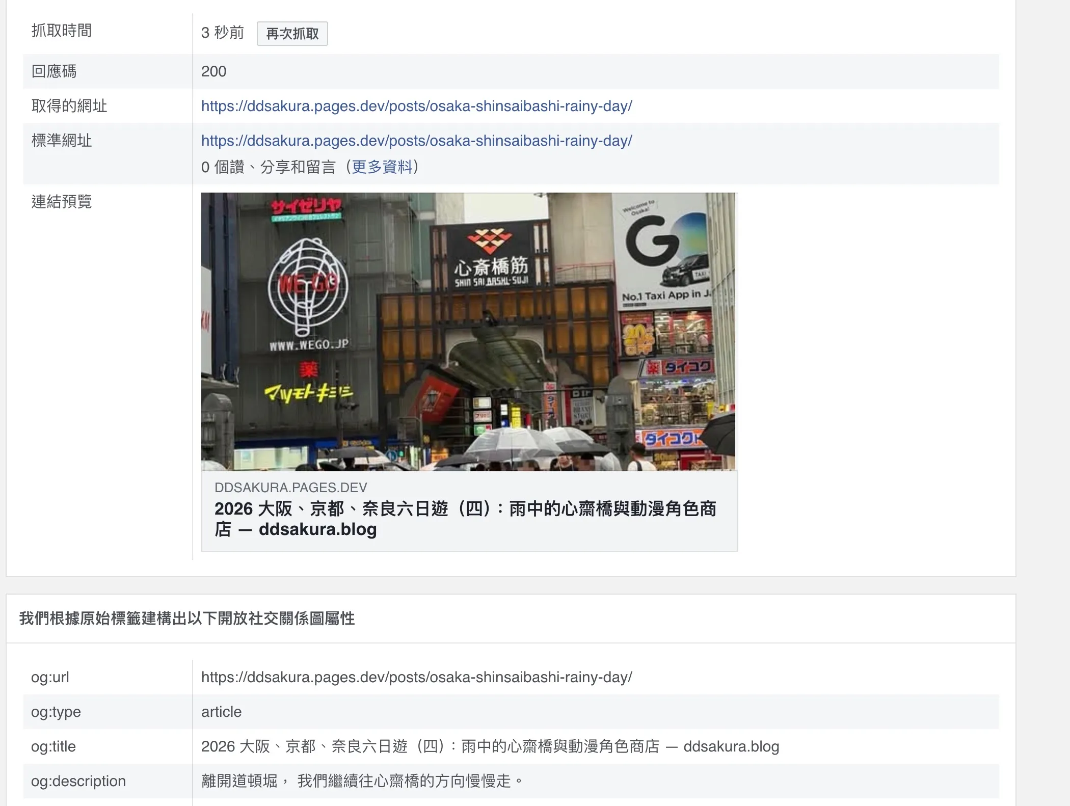 Facebook 分享偵錯工具